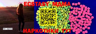 шишки Ирбит